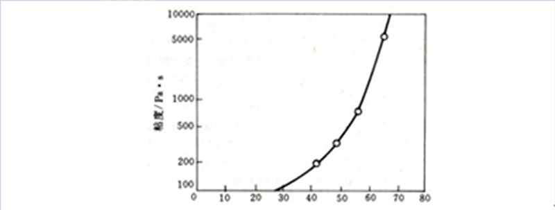 ��������X��ճ�Ⱥ�����(d��ng)��